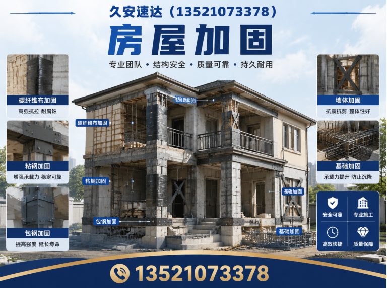丰台区久安速达展示图